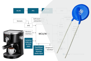 14D561K,压敏电阻