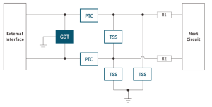 RS485接口浪涌保护方案及测试标准